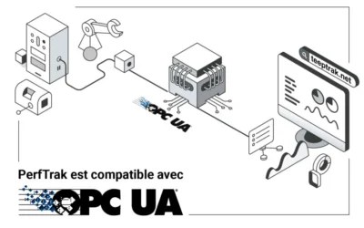 Maximise operational efficiency with PerfTrak: The power of OPC UA at your fingertips